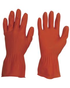 NR Gloves 5กล่องกล่องละ 1ชุด