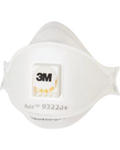 Disposable Dust Respirator