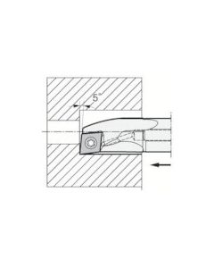 Toolholders for Boring