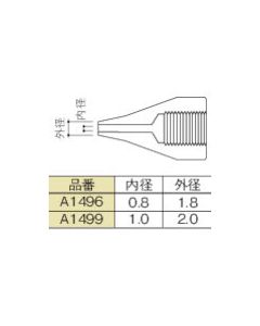 Desoldering Tool 1เส้น