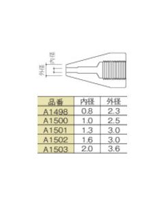 Desoldering Tool 1เส้น