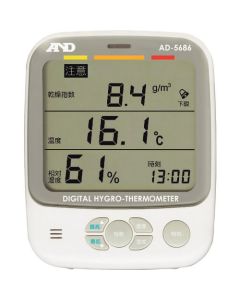 Environment Thermo hygrometer 1อัน
