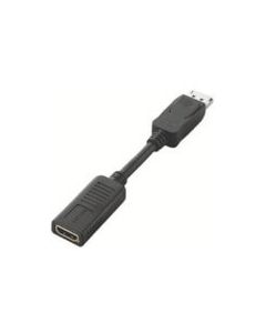Display Cable 1อัน