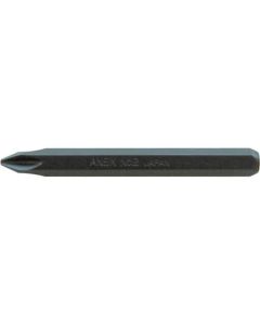 Impact Screwdriver