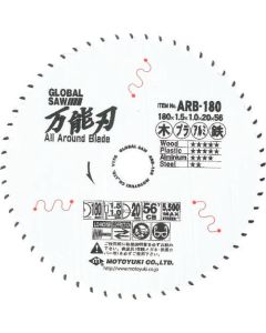 Global Saw for Multi Cutting