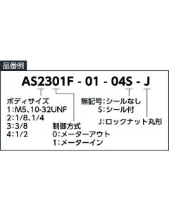 Speed Controller