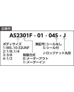 Speed Controller