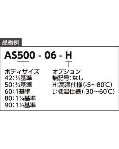 Speed Controller