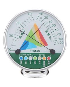 AnalogWarningMeter