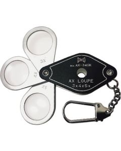 Loupe 1อัน