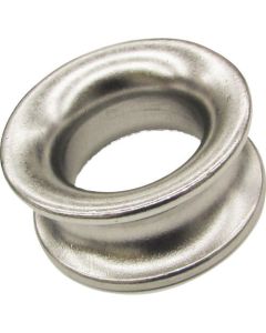 Thimble, Circle type