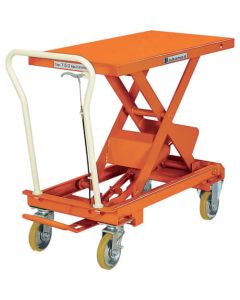 Lifter BX