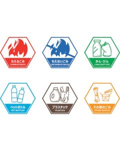 Sorting Sticker for Trash Can  ชุดละ 6 แผ่น