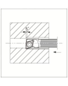 Toolholders for Boring