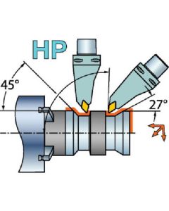 หัวตัด HP สำหรับ Coromant Capto T-Max P