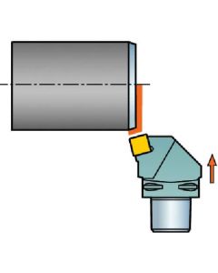 หัวตัด Coromant Capto CoroTurn RC