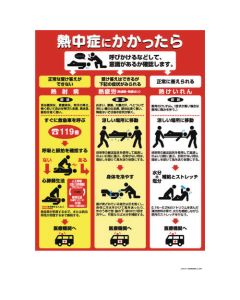 Heatstroke Measure Sign