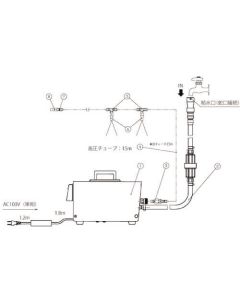 COOLKIT-D 1ชุด