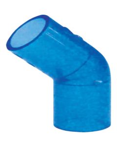 Transparent TS Coupling