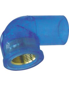 Transparent TS Coupling