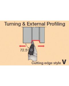 Tac Holder Square Shank