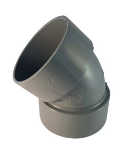 DV-Fitting
