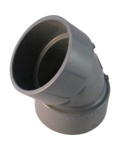 DV-Fitting