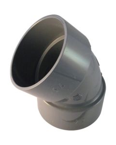 DV-Fitting