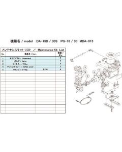 ชุดบำรุงรักษาสำหรับ DA-15D/30S