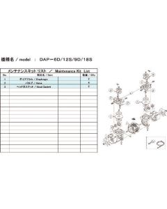 Maintenance Kit for Vacuum Pump