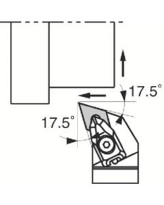 External Toolholders