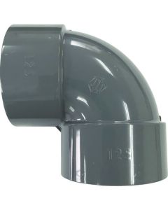 DV-Fitting