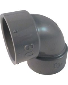 DV-Fitting