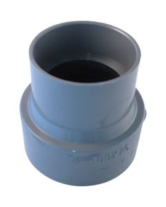 DV-Fitting