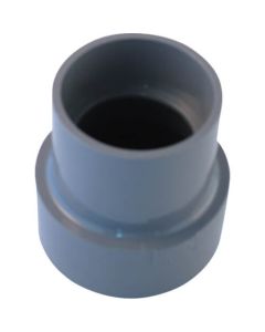 DV-Fitting