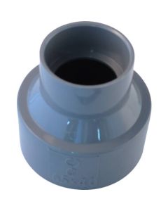 DV-Fitting