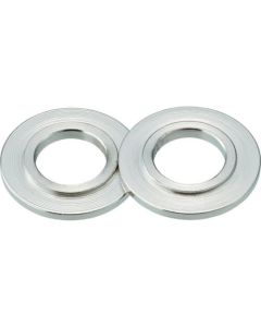 Special Tools & Accessories for Grinder