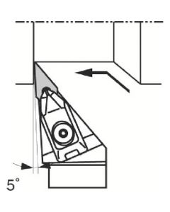 External Toolholders