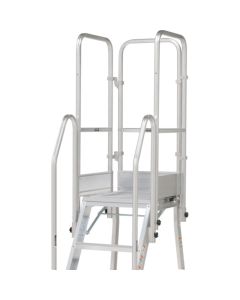 Option Parts for Handrail DWR Model Work Platforms  ชุดละ 1 ชุด