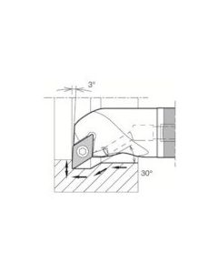 Toolholders for Boring