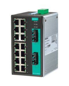 Ethernet Switches 1อัน