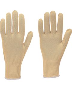 Cut-resistant Gloves 1ชุด