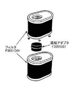 Parts for dust collector 1อัน