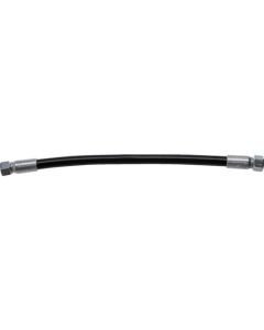 Global Core
