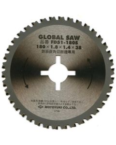 Global Saw for Rebar