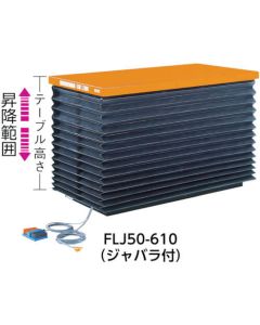 Pitless ลิฟท์ต่ำ 500 กก. แบบไฟฟ้า 1050x650 แบบพื้นต่ำพิเศษ
