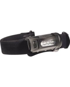 LED Head Light FUEL