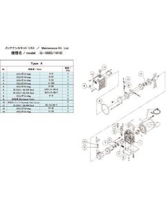 ชุดบำรุงรักษา A สำหรับ G-100D/101D