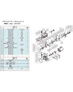 ชุดบำรุงรักษา A สำหรับ GCD-201X
