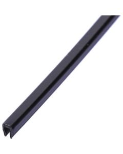 Grommet Edging